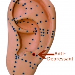 Anti-Depressant