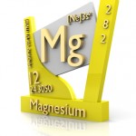 Magnesium health benefits