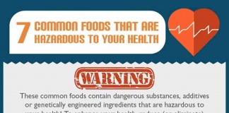 infographic thumbnail - 7 hazardous foods